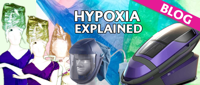 Hypozia Explained